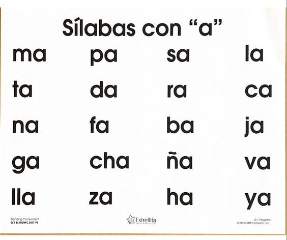 Spanish Dual Syllables With A