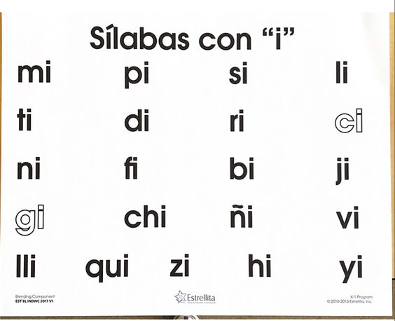 Spanish Dual Syllables With I