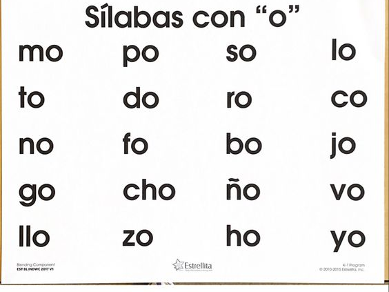 Spanish Dual Syllables With O