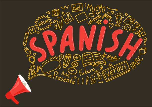 Spanish words